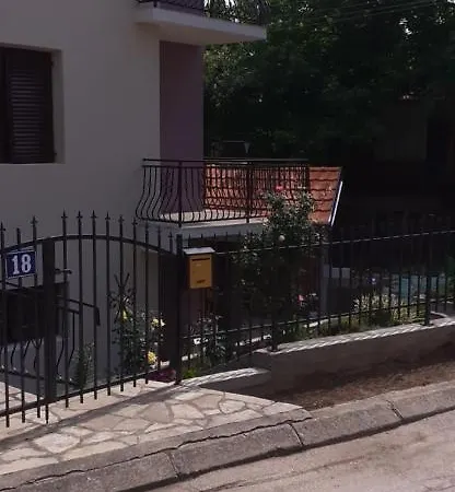 Milojevic 民宿